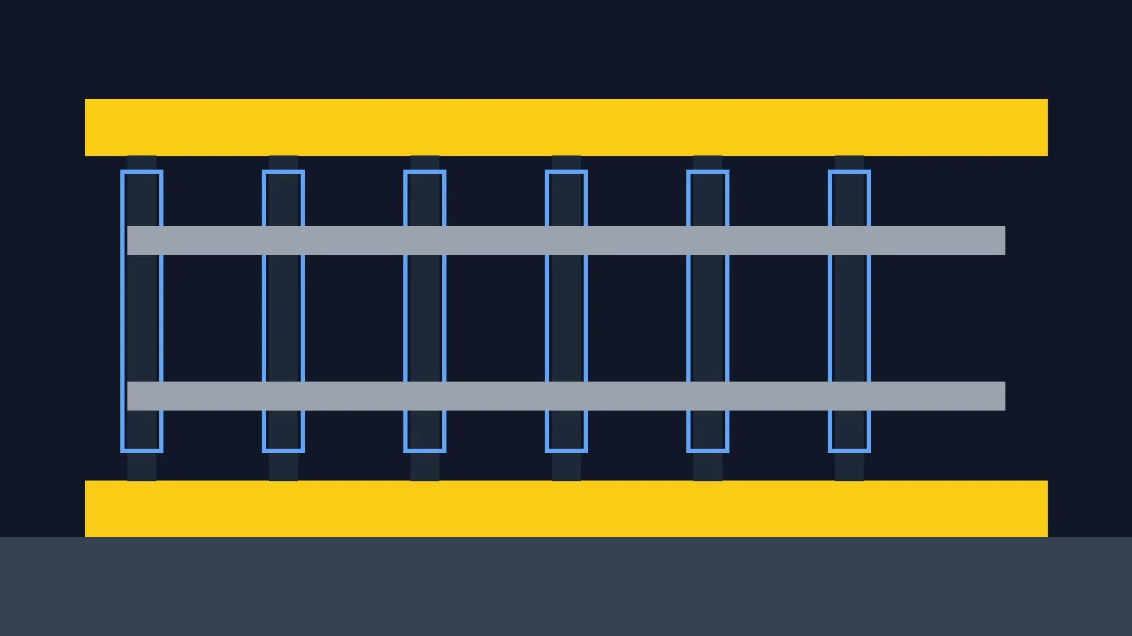 Schéma de profils porteurs et suspentes en placo