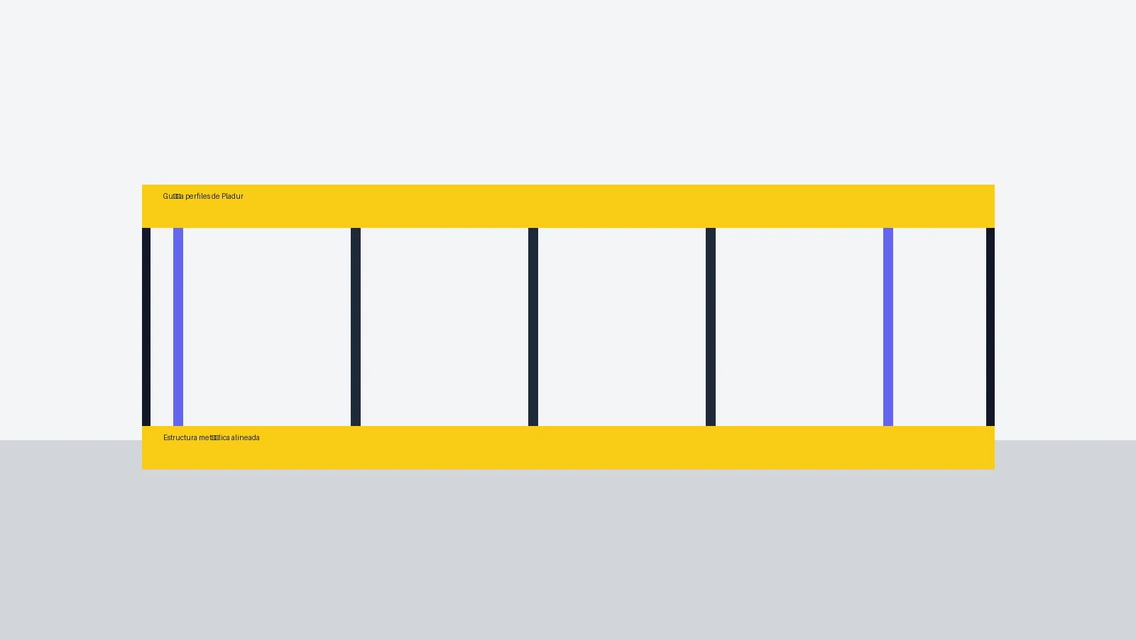 Guide des profils et accessoires de placo